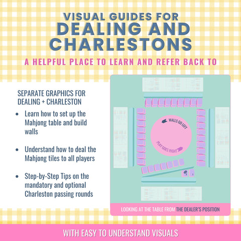 Quick Visual Reference Guide to American Mahjong: How to Play, Tiles, Strategies, Tips for Hosting + Cocktails! (Physical Laminated Version)